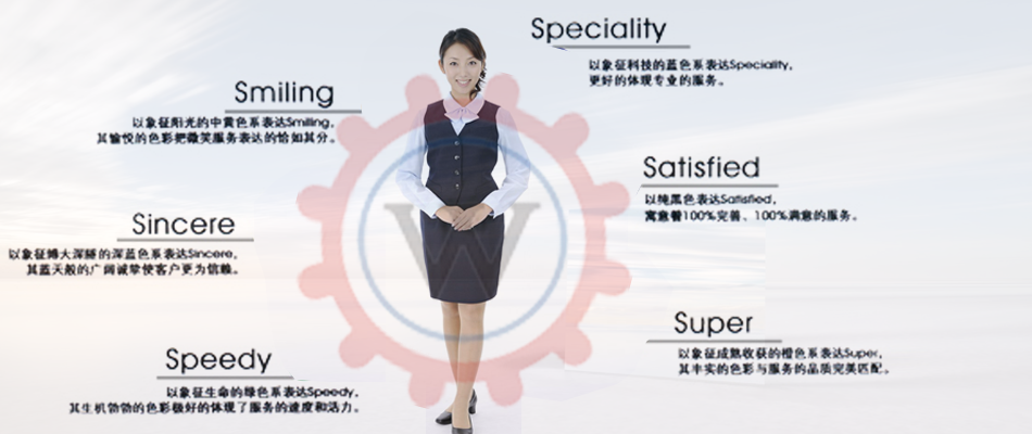 万鑫6S服务标准