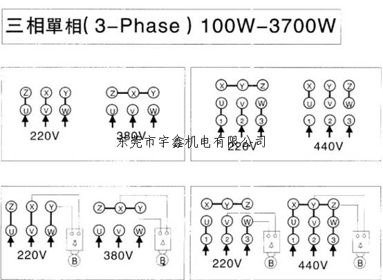 万鑫齿轮减速电机接线