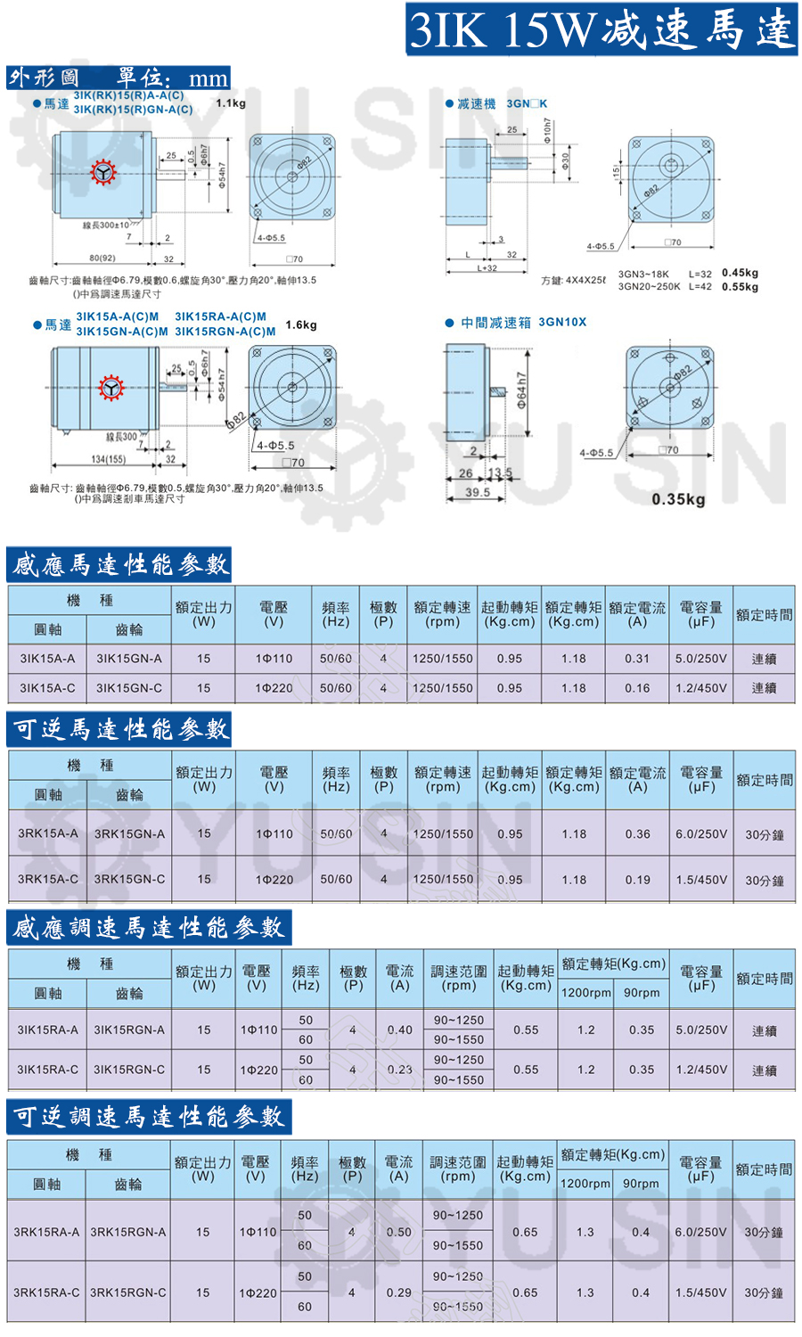 宇鑫15W小型调速电机产品尺寸图