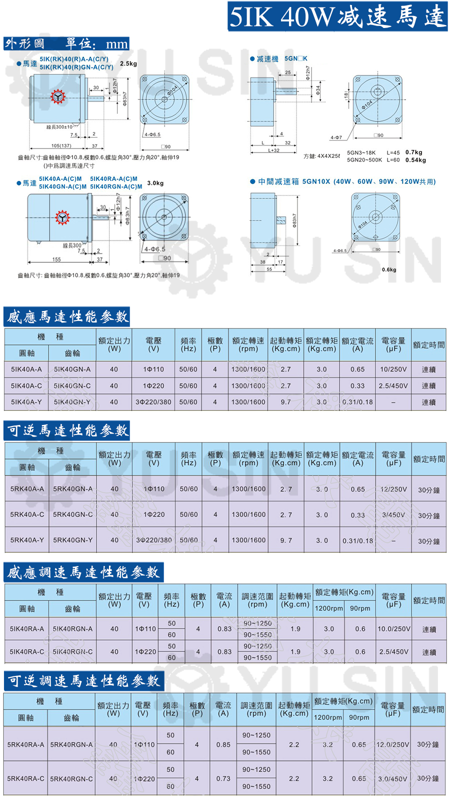 宇鑫40W小型调速电机尺寸规格图