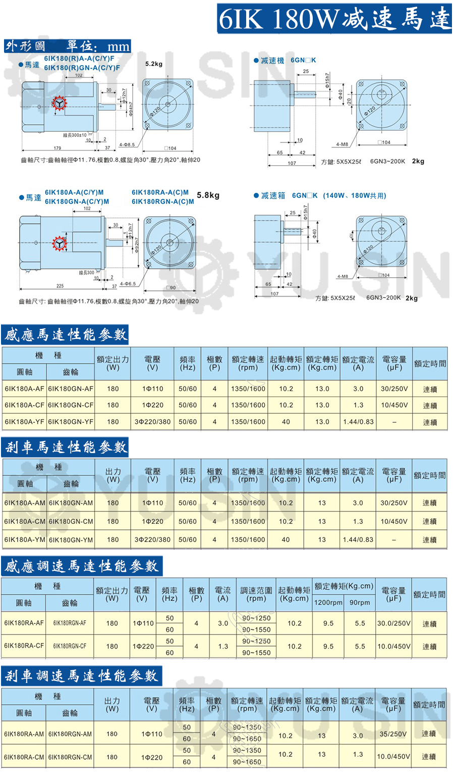 宇鑫6IK180RGN微型调速电机尺寸规格图