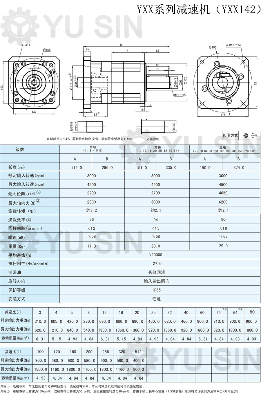 宇鑫YXX142精密伺服减速机尺寸