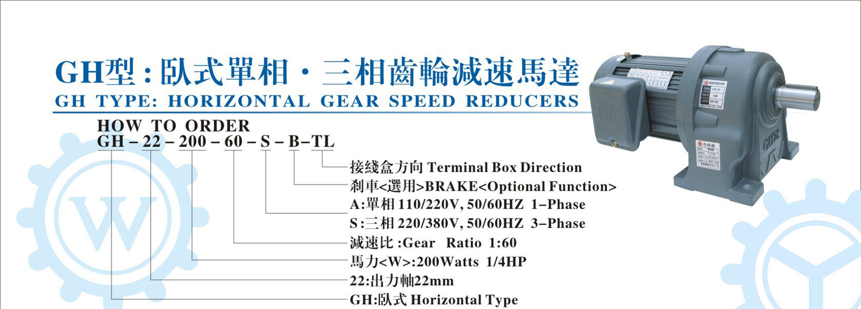 宇鑫（万鑫）卧式齿轮减速电机型号表示