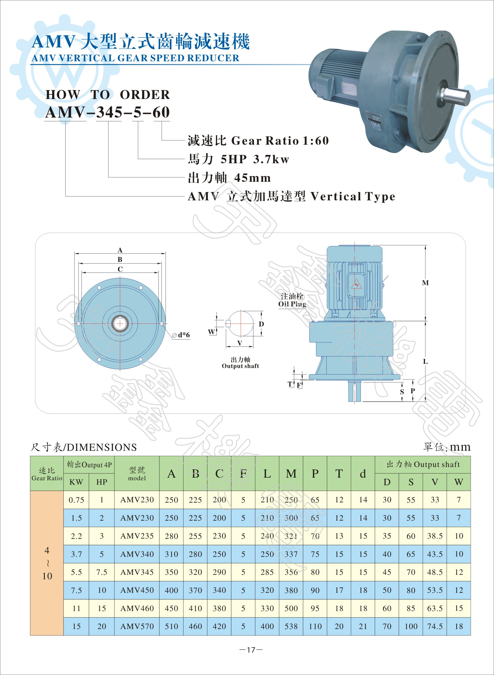 宇鑫大型立式减速马达尺寸