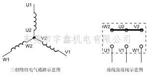 减速电机两种接线方法
