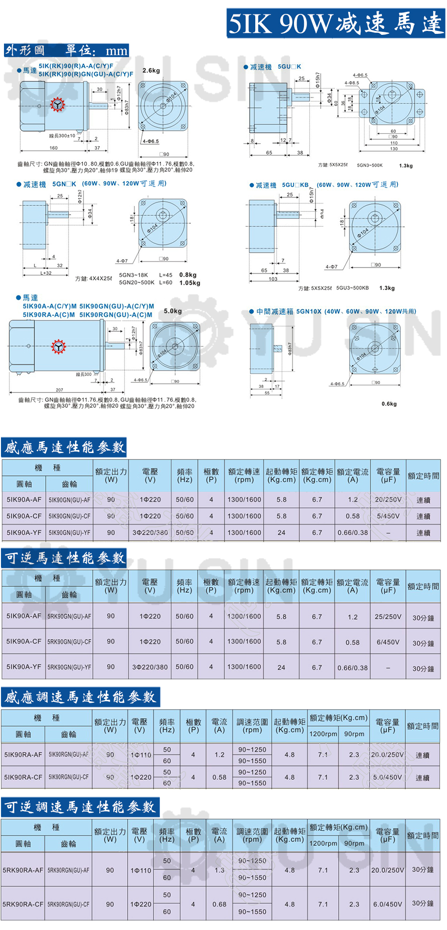 宇鑫90W小型调速电机尺寸规格图