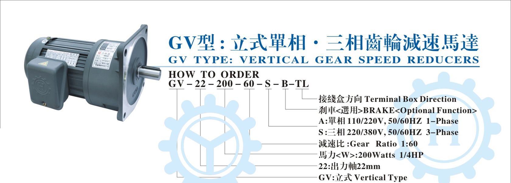 宇鑫（万鑫）立式齿轮减速电机型号表示