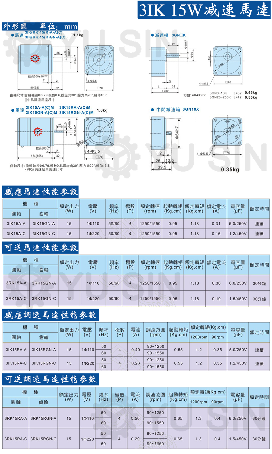 宇鑫15W小型调速电机产品尺寸图 宇鑫15W小型调速电机产品尺寸图