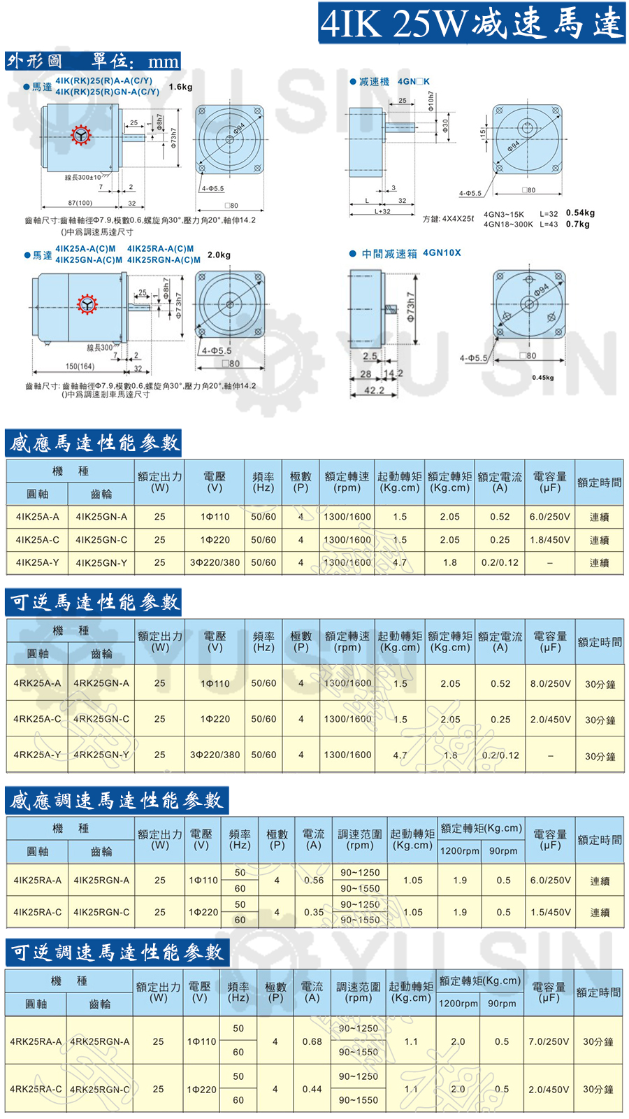 宇鑫25W小型调速电机产品尺寸图 宇鑫25W小型调速电机产品尺寸图