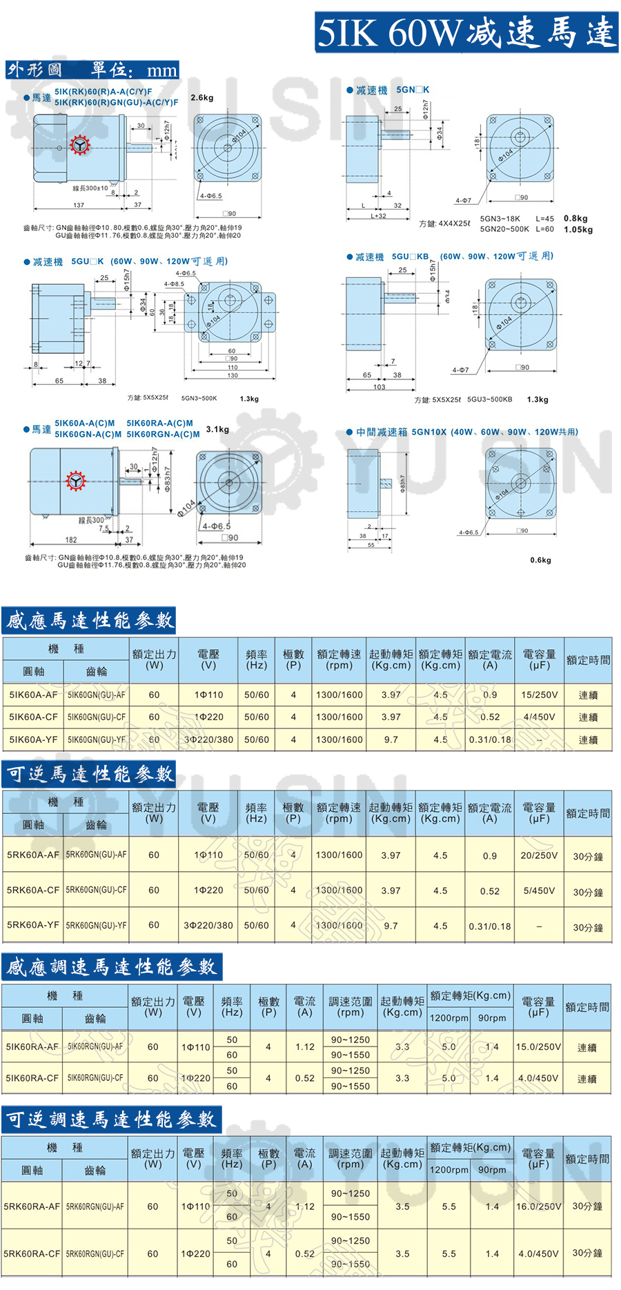 宇鑫5IK60RGN微型调速电机尺寸规格图 宇鑫5IK60RGN微型调速电机尺寸规格图