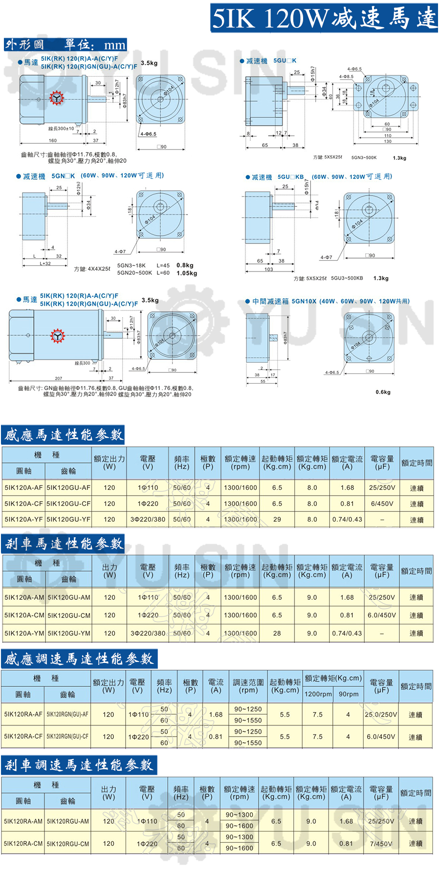 宇鑫5IK120RGU微型调速电机尺寸规格图 宇鑫5IK120RGU微型调速电机尺寸规格图