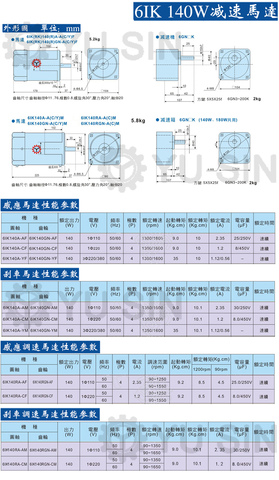 宇鑫6IK140RGN微型调速电机尺寸规格图 宇鑫6IK140RGN微型调速电机尺寸规格图