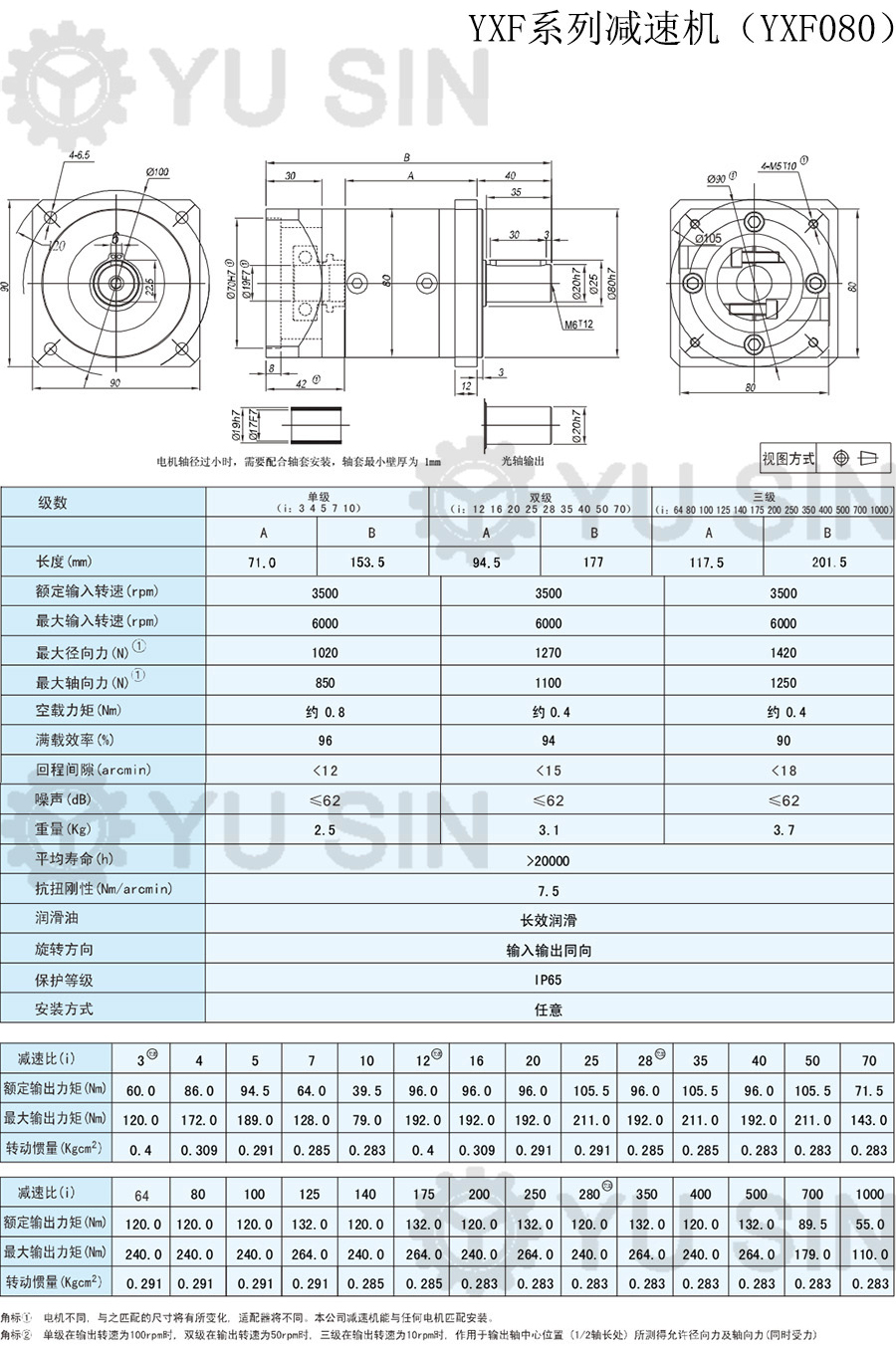 宇鑫YXF80精密行星伺服减速机尺寸图