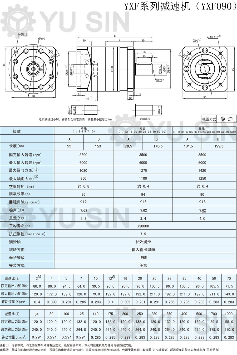 宇鑫YXF90精密行星伺服减速机尺寸图