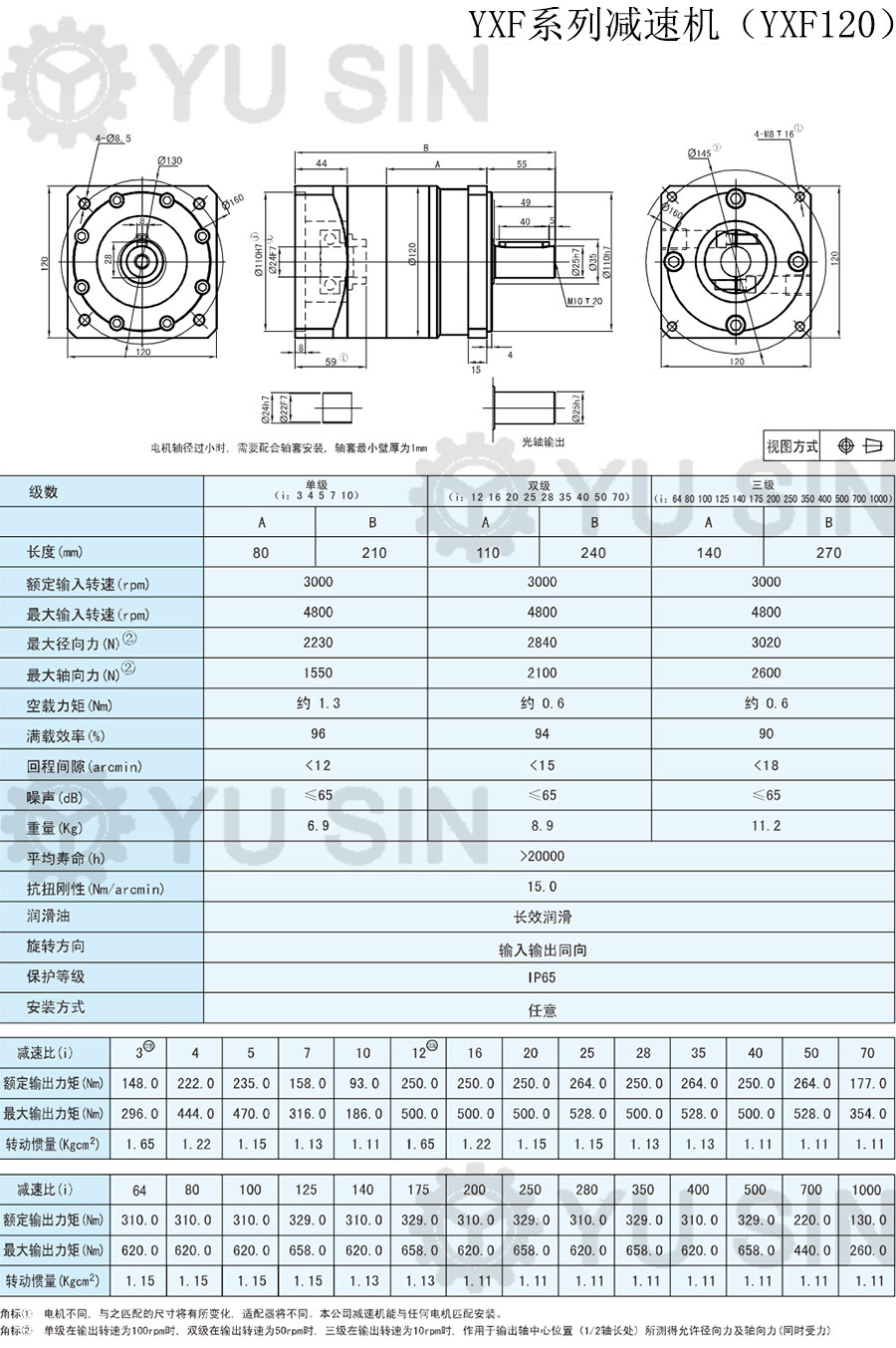 宇鑫YXF120精密行星伺服减速机尺寸图