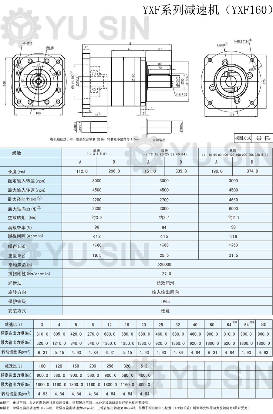 宇鑫YXF160精密行星伺服减速机尺寸图