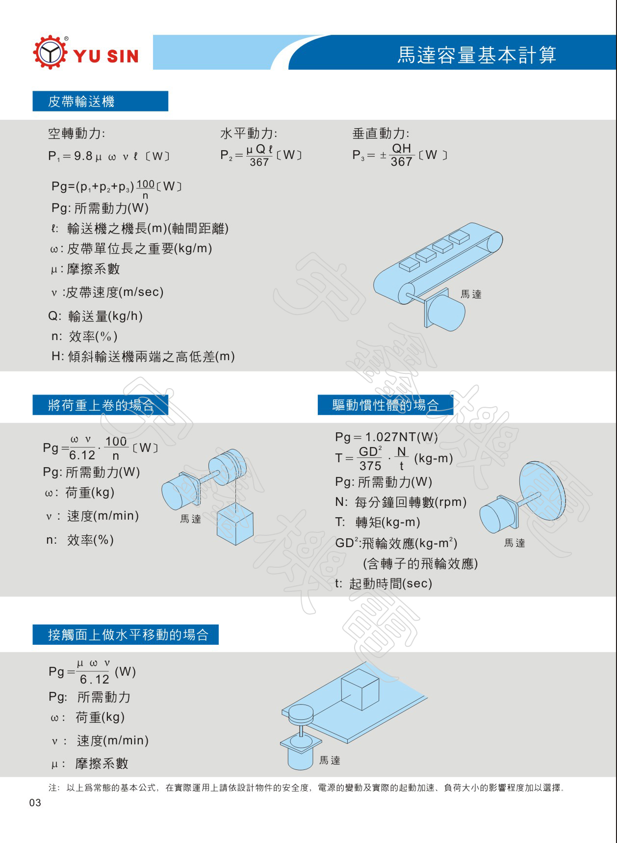宇鑫小型调速电机选型指南