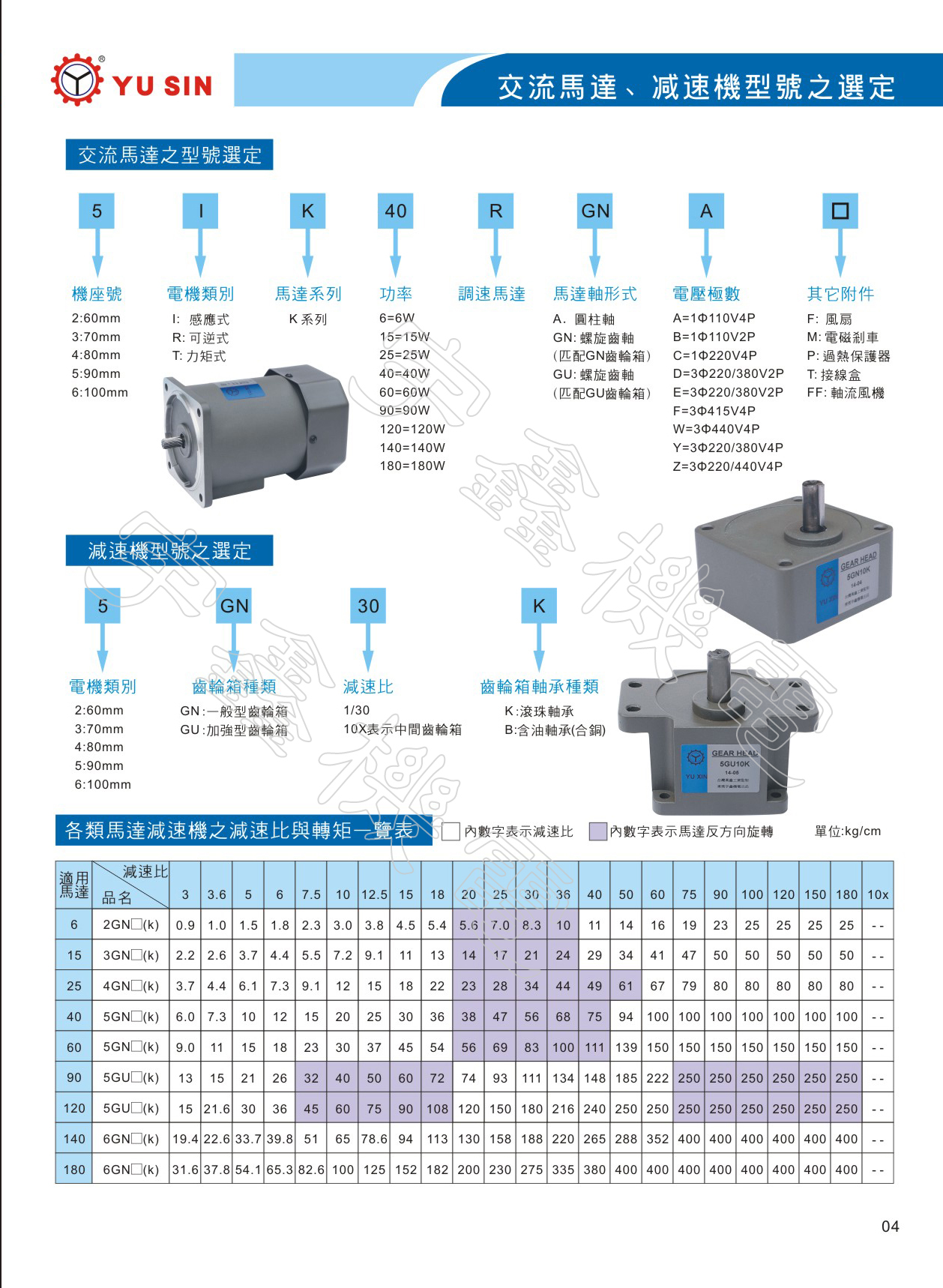 宇鑫小型调速电机型号表示方法