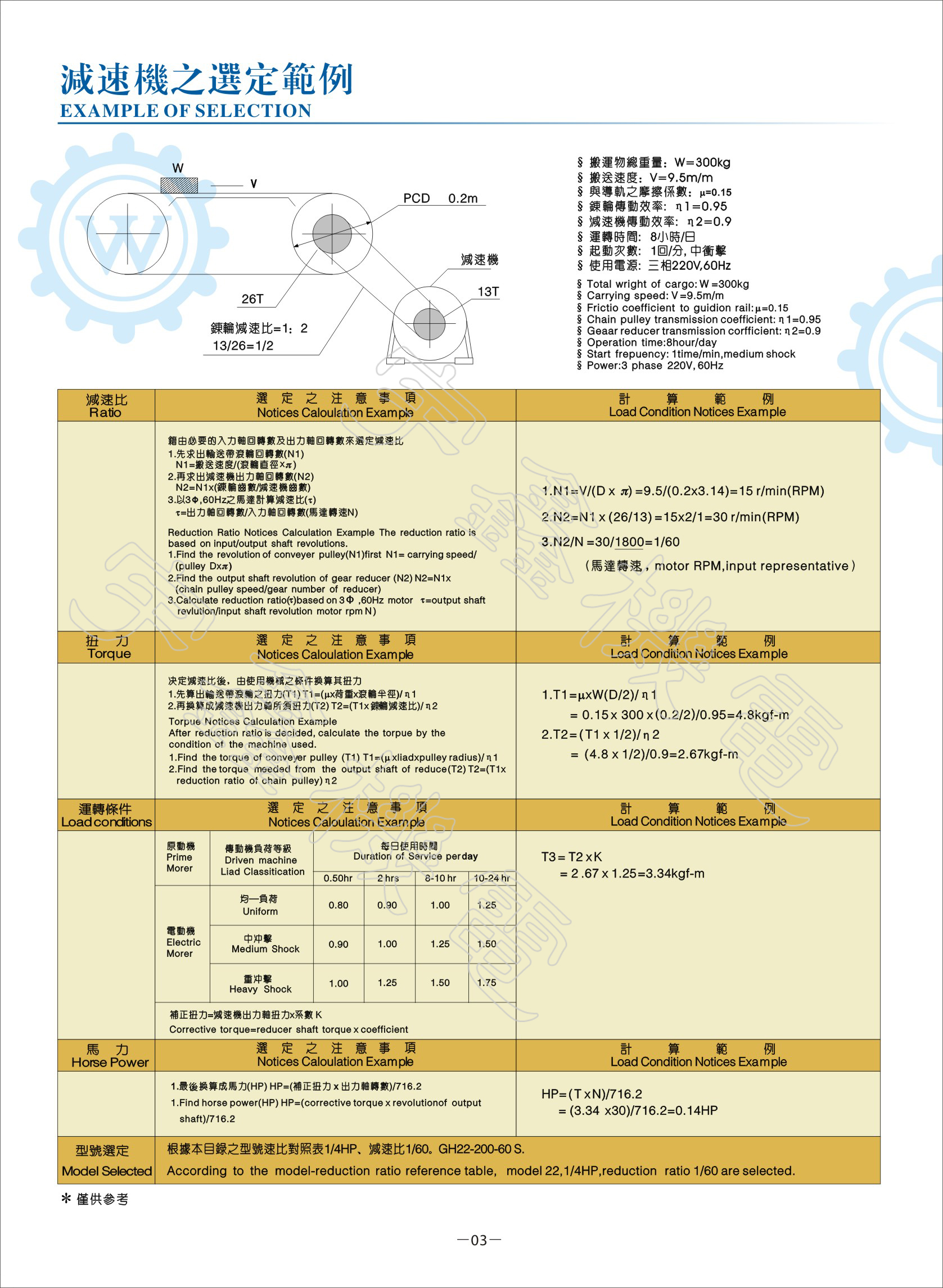 宇鑫(万鑫)齿轮减速机选定范例 宇鑫(万鑫)齿轮减速机选定范例