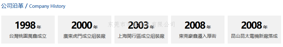 豪鑫机电沿革 豪鑫机电沿革